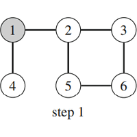 Breadth-First Search
