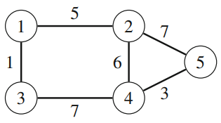 A weighted graph